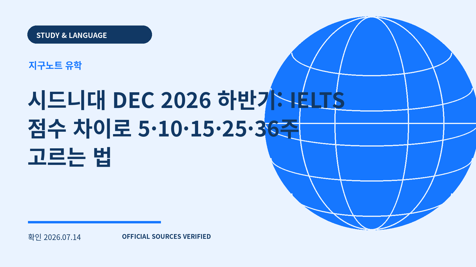 시드니대 DEC 2026 하반기: IELTS 점수 차이로 5·10·15·25·36주 고르는 법 대표 이미지